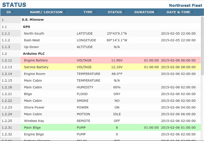 Download web tool or web app openAlerts Download web tool or web app openAlerts
