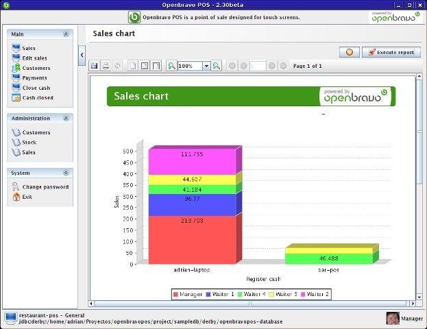 Download web tool or web app Openbravo Java POS