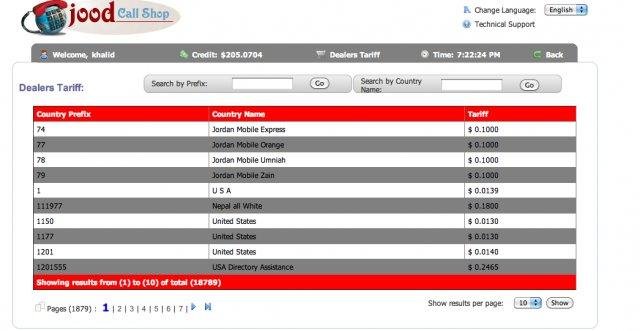 Download web tool or web app Open Callshop for VoipSwitch Download web tool or web app Open Callshop for VoipSwitch