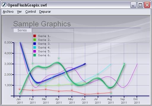 Download web tool or web app Open Flash Grapix