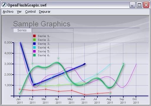 Download web tool or web app Open Flash Grapix