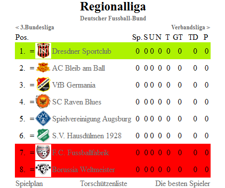 Download web tool or web app Open Online Football Manager (O2FM) Download web tool or web app Open Online Football Manager (O2FM)