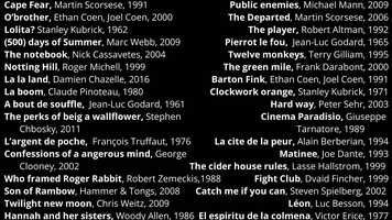 Free download Option-cinema_film-eleve-Rodin_20-21 video and edit with RedcoolMedia movie maker MovieStudio video editor online and AudioStudio audio editor onlin