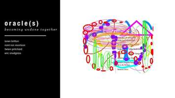 Free download oracle(s) - becoming undone together video and edit with RedcoolMedia movie maker MovieStudio video editor online and AudioStudio audio editor onlin