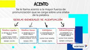 Free download ORTOGRAFA video and edit with RedcoolMedia movie maker MovieStudio video editor online and AudioStudio audio editor onlin