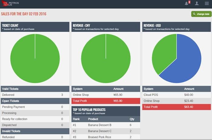 Download web tool or web app OSPetros : eCommerce Platform Download web tool or web app OSPetros : eCommerce Platform