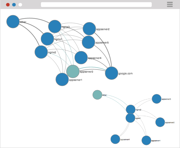 Download web tool or web app packetbeat Download web tool or web app packetbeat
