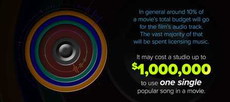 Free download Parrot Trivia 2020-06-29 Movie Audio video and edit with RedcoolMedia movie maker MovieStudio video editor online and AudioStudio audio editor onlin