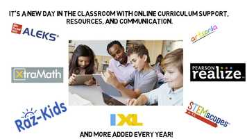 Free download Passwords from SchoolOfficeApps video and edit with RedcoolMedia movie maker MovieStudio video editor online and AudioStudio audio editor onlin