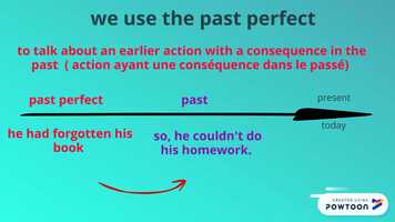 Free download Past Perfect uses video and edit with RedcoolMedia movie maker MovieStudio video editor online and AudioStudio audio editor onlin
