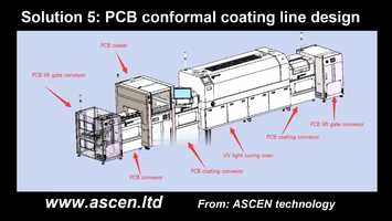 Free download PCB conformal coating equipment from ASCEN technology solution-5 video and edit with RedcoolMedia movie maker MovieStudio video editor online and AudioStudio audio editor onlin