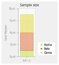 Download web tool or web app pChart
