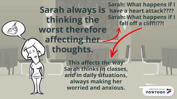 Free download PDHPE Term 1 Assessment video and edit with RedcoolMedia movie maker MovieStudio video editor online and AudioStudio audio editor onlin