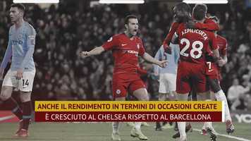 Free download Pedro, dribbling e tante occasioni per la Roma video and edit with RedcoolMedia movie maker MovieStudio video editor online and AudioStudio audio editor onlin