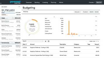 Free download Personal Capital Dashboard Demo video and edit with RedcoolMedia movie maker MovieStudio video editor online and AudioStudio audio editor onlin
