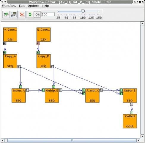 Download web tool or web app P-GRADE Grid Portal Download web tool or web app P-GRADE Grid Portal