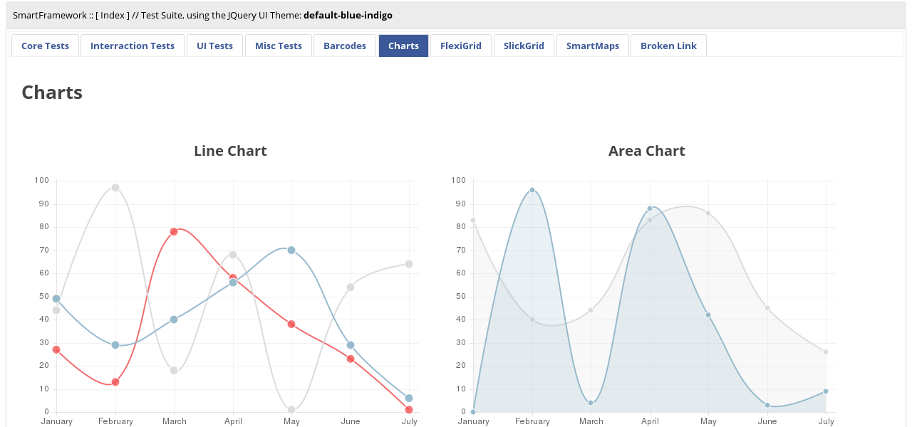 Download web tool or web app PHP Framework - Smart.Framework Download web tool or web app PHP Framework - Smart.Framework