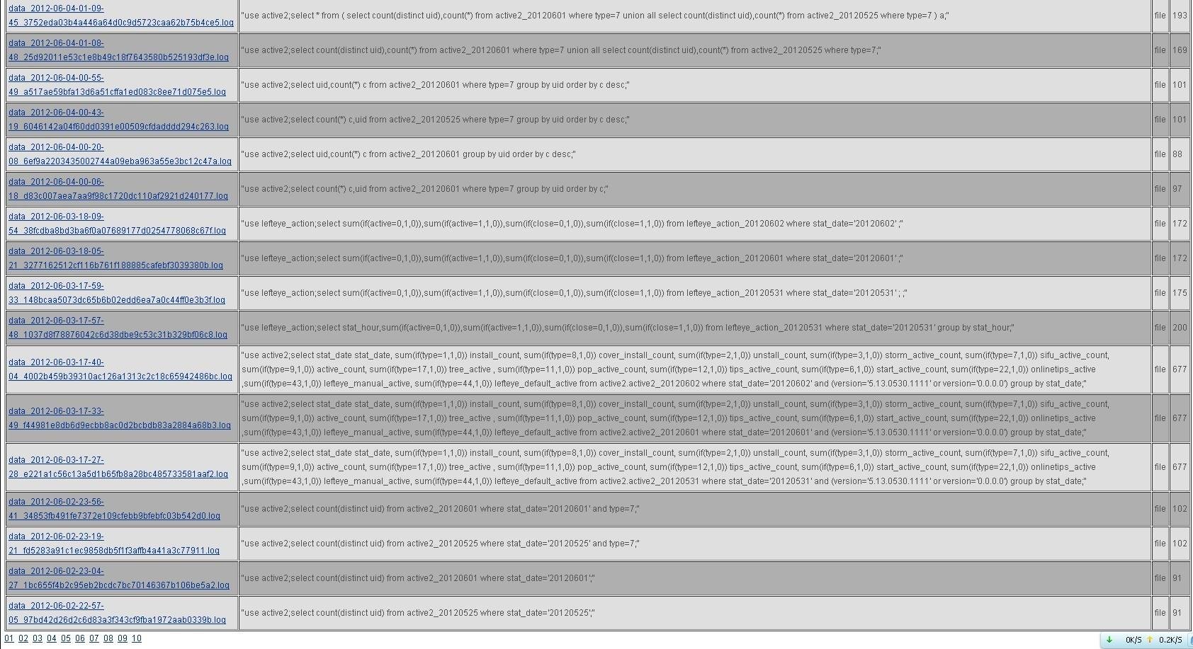 Download web tool or web app phphiveadmin