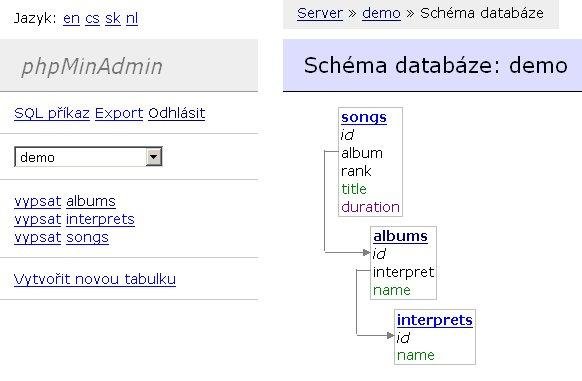 Download web tool or web app phpMinAdmin