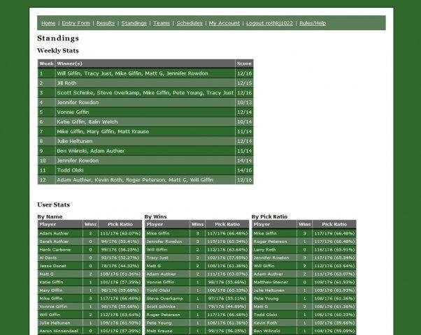 Download web tool or web app PHP Pick Em Download web tool or web app PHP Pick Em