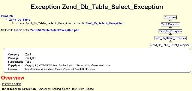 Download web tool or web app phpSimpleDoc