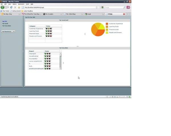 Download web tool or web app PMOiQ