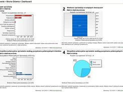 Download web tool or web app PointCRM
