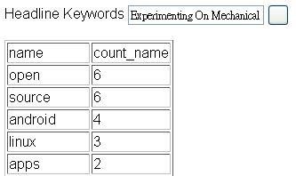 Download web tool or web app Pop Words
