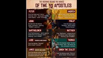 Free download Powerful Preacher Interview video and edit with RedcoolMedia movie maker MovieStudio video editor online and AudioStudio audio editor onlin