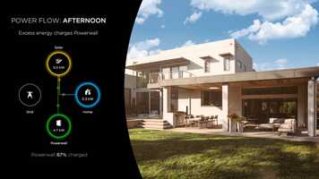 Free download Powerwall App Animation video and edit with RedcoolMedia movie maker MovieStudio video editor online and AudioStudio audio editor onlin