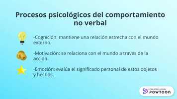 Free download Prcticas S. Lenguaje no verbal video and edit with RedcoolMedia movie maker MovieStudio video editor online and AudioStudio audio editor onlin