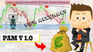 Free download Price Action Indicator PAM V1.0.mp4 video and edit with RedcoolMedia movie maker MovieStudio video editor online and AudioStudio audio editor onlin