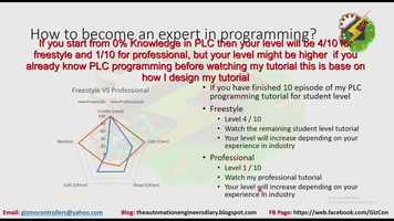 Free download Professional PLC Programming Method Introduction video and edit with RedcoolMedia movie maker MovieStudio video editor online and AudioStudio audio editor onlin
