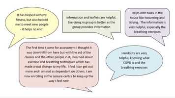 Free download Pulmonary Rehabilitation in Grampian video and edit with RedcoolMedia movie maker MovieStudio video editor online and AudioStudio audio editor onlin