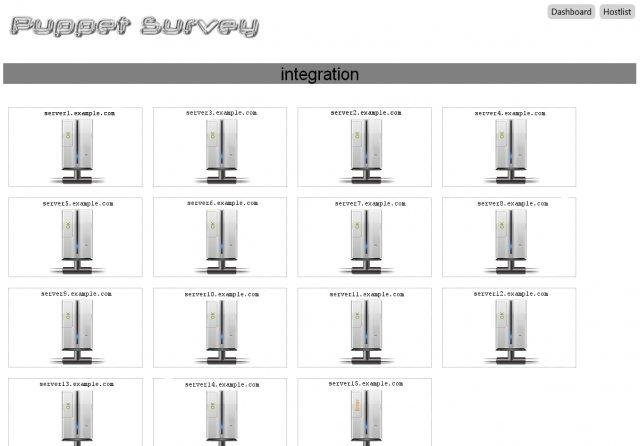 Download web tool or web app Puppet Survey