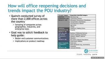 Free download Pure Water Technology Q3 Webinar September 2020 video and edit with RedcoolMedia movie maker MovieStudio video editor online and AudioStudio audio editor onlin