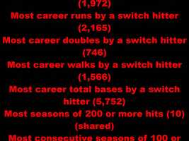 Free download Put Pete Rose in the Hall of Fame video and edit with RedcoolMedia movie maker MovieStudio video editor online and AudioStudio audio editor onlin