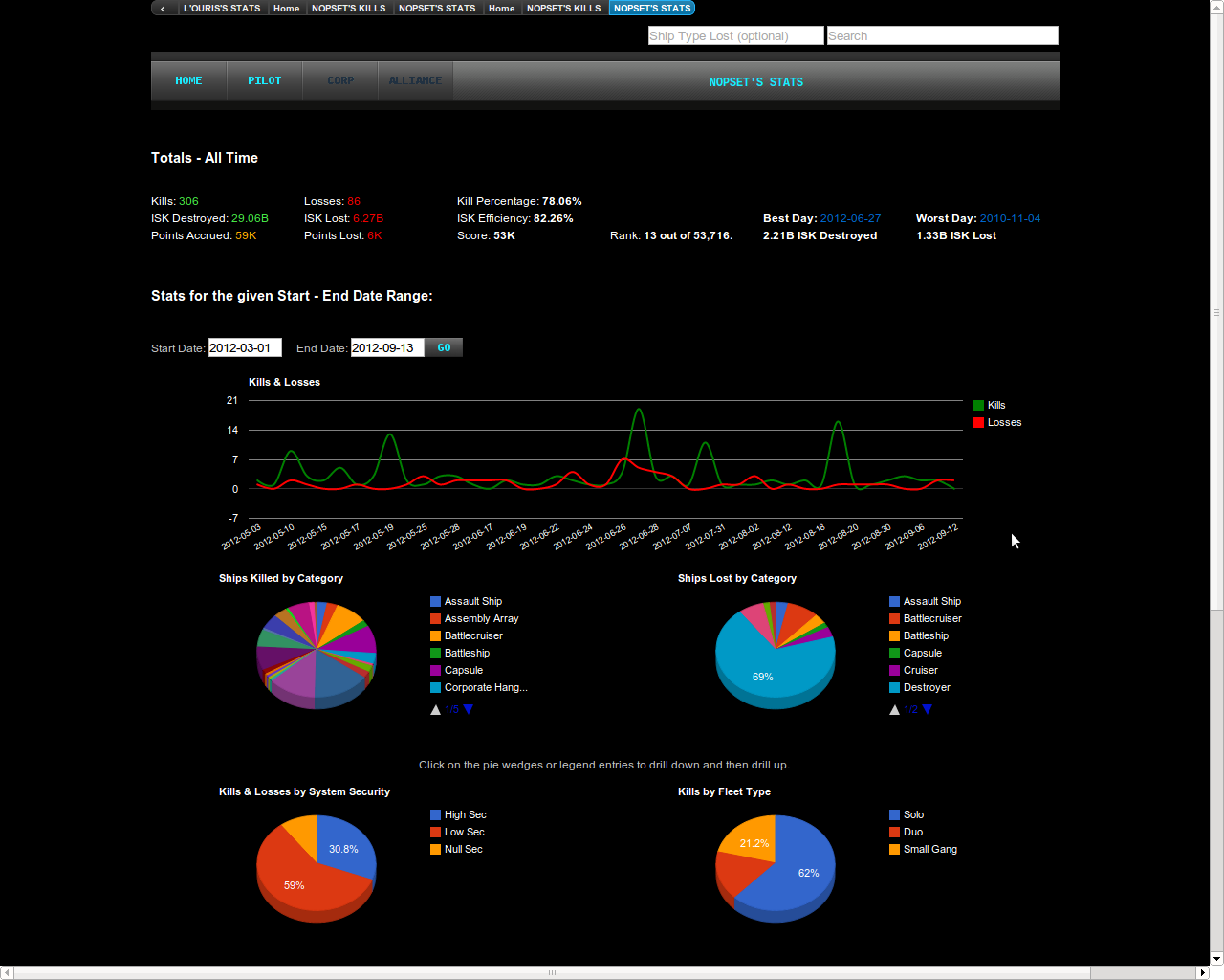 Download web tool or web app pykb