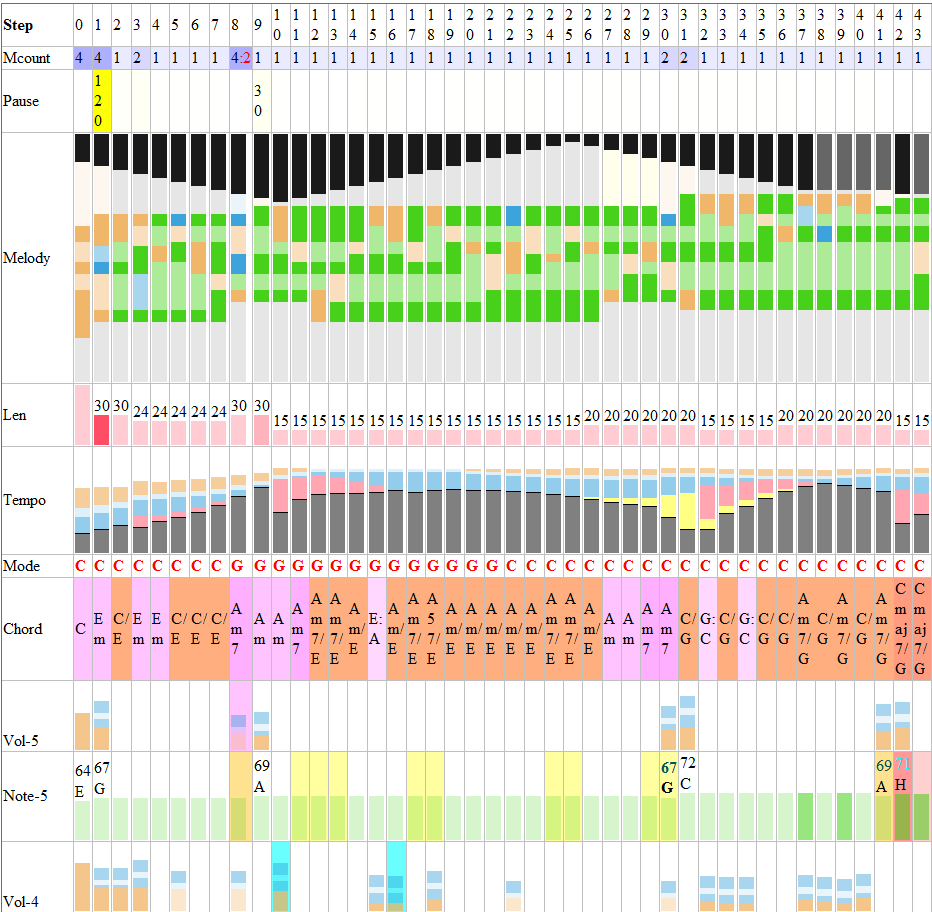 Download web tool or web app QGen2 Download web tool or web app QGen2