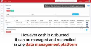 Free download RedRose: Cash Distribution (Tutorial 2) video and edit with RedcoolMedia movie maker MovieStudio video editor online and AudioStudio audio editor onlin