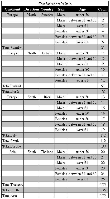 Download web tool or web app Report Engine Download web tool or web app Report Engine