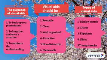 Free download Research Report (FEI4101) video and edit with RedcoolMedia movie maker MovieStudio video editor online and AudioStudio audio editor onlin