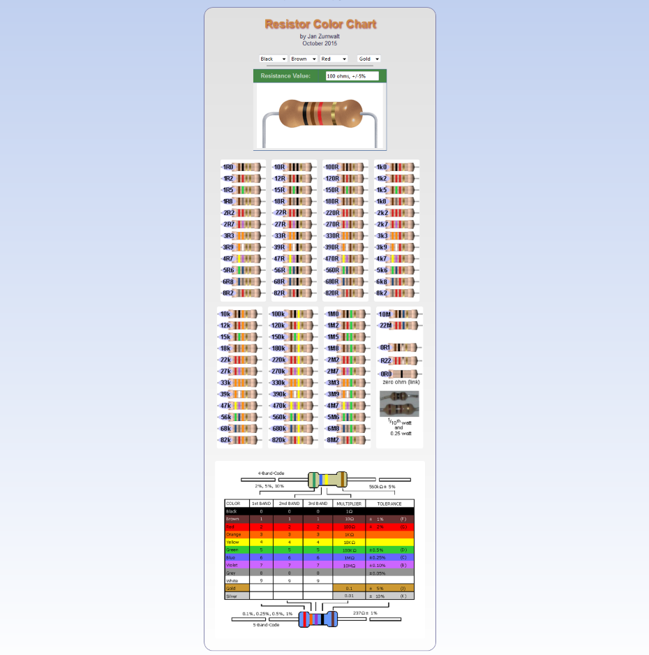 Download web tool or web app Resistor Value Identifier Download web tool or web app Resistor Value Identifier