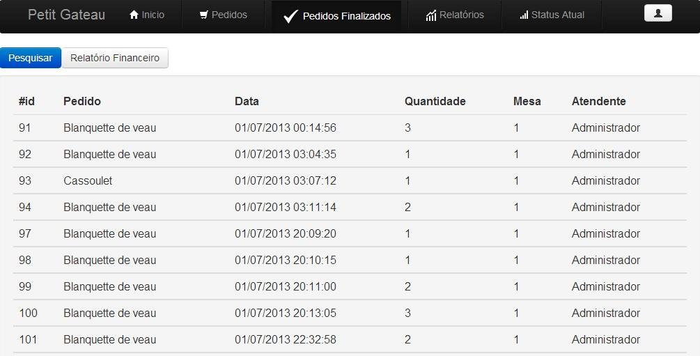 Download web tool or web app Restaurante Petit Gateau Download web tool or web app Restaurante Petit Gateau