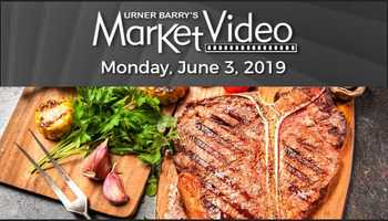 Free download Retail Beef Prices; HRI Movers video and edit with RedcoolMedia movie maker MovieStudio video editor online and AudioStudio audio editor onlin