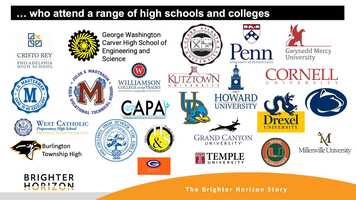 Free download RevealLoop1Movie.mov video and edit with RedcoolMedia movie maker MovieStudio video editor online and AudioStudio audio editor onlin