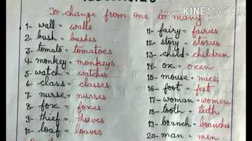 Free download REVISION. L. - 6 video and edit with RedcoolMedia movie maker MovieStudio video editor online and AudioStudio audio editor onlin