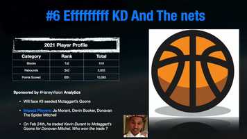 Free download Robbie League Round 1 preview (part 1) video and edit with RedcoolMedia movie maker MovieStudio video editor online and AudioStudio audio editor onlin