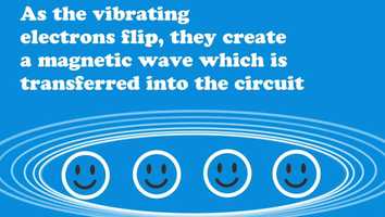 Free download Rocket Science - Animated Type video and edit with RedcoolMedia movie maker MovieStudio video editor online and AudioStudio audio editor onlin