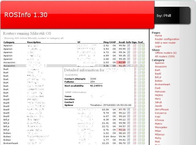 Download web tool or web app RosInfo